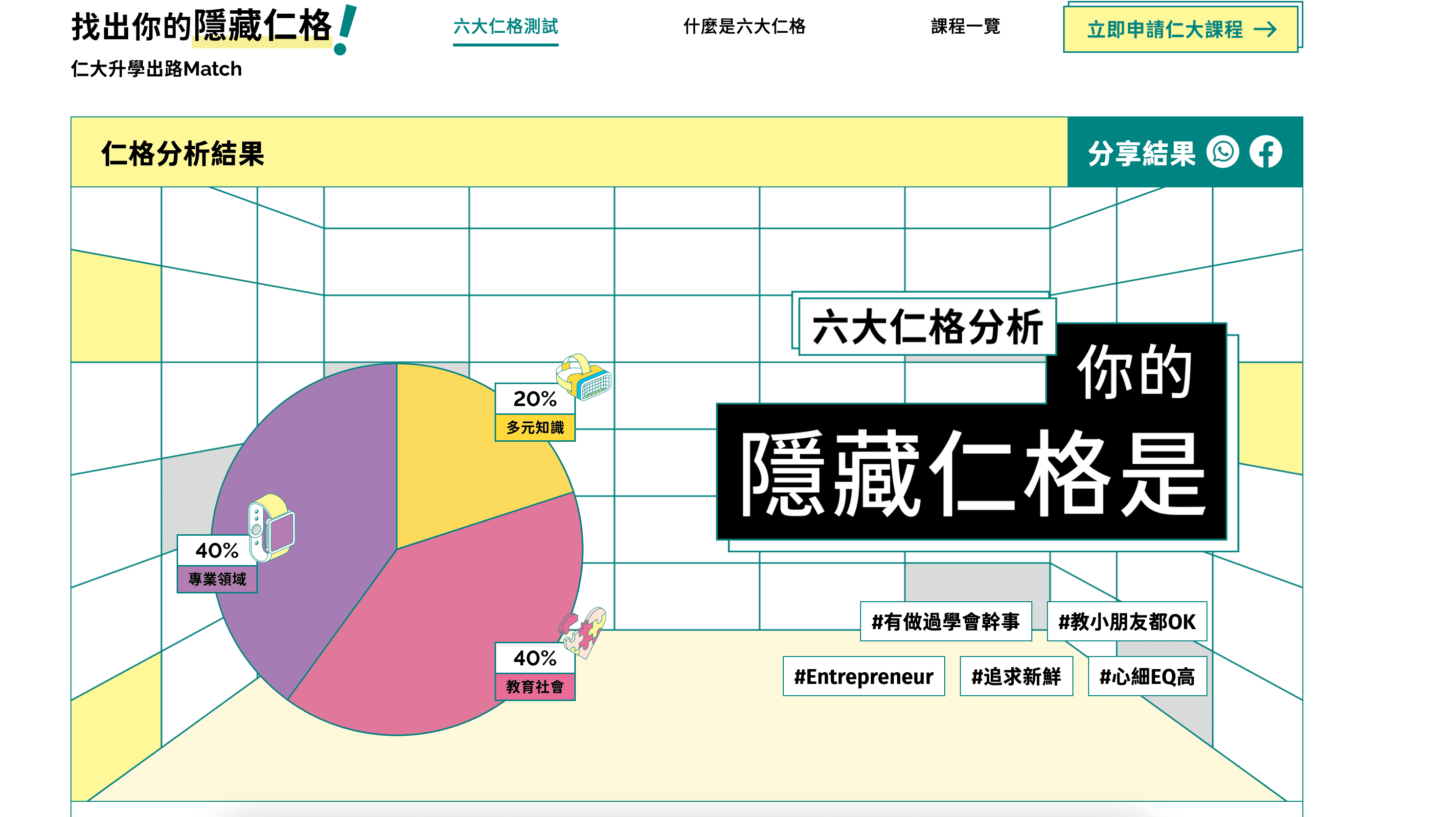 HKSYU Hidden Persona screenshot 3